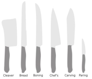 Best Santoku Knife - Pic 2